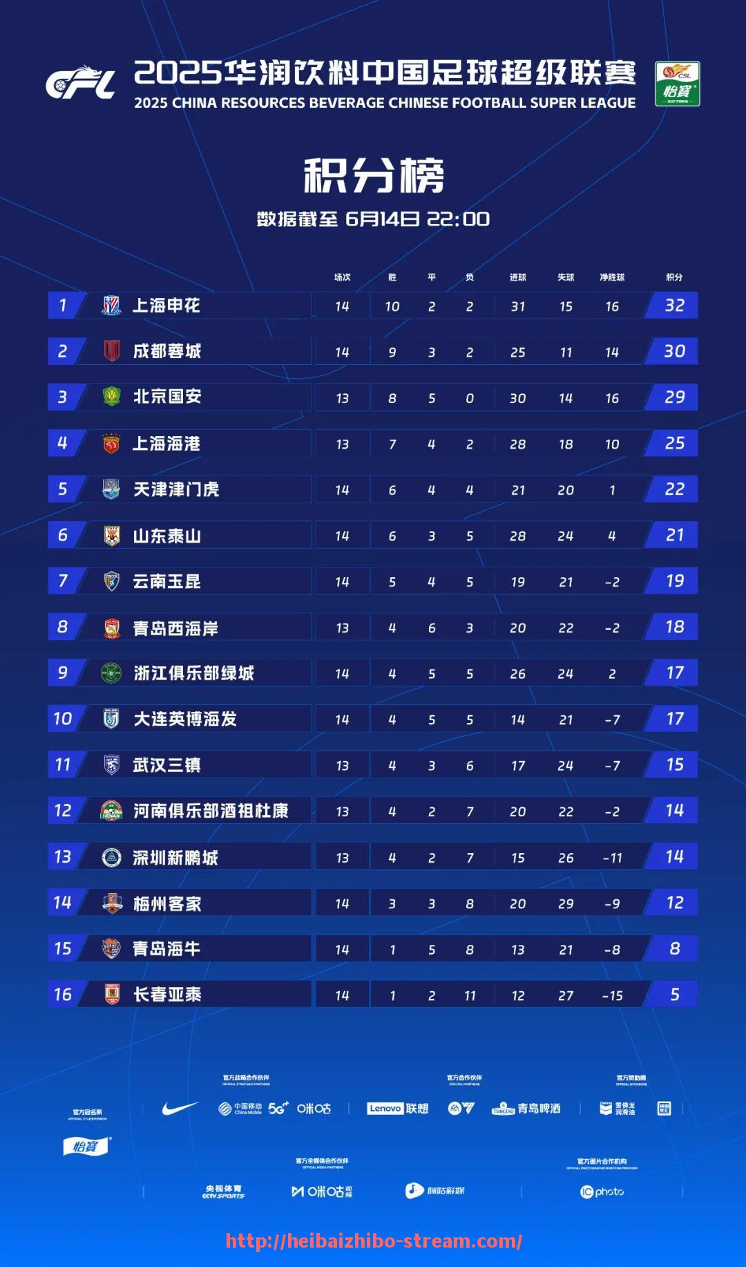 黑白体育直播-2017年火箭队赛季盘路解析与比赛趋势详解