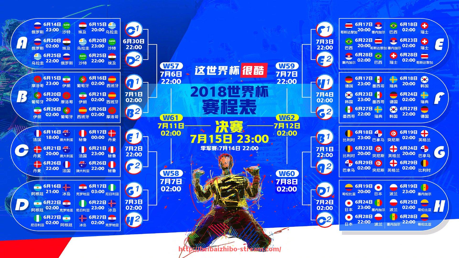 黑白体育直播-世俱杯比赛射门次数趋势分析：各队进攻端活跃度比对